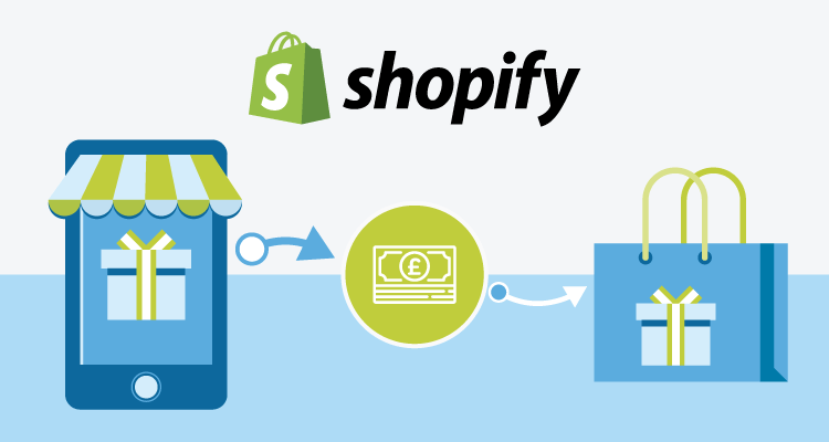 直播回顾 | Shopify转化率提升之路